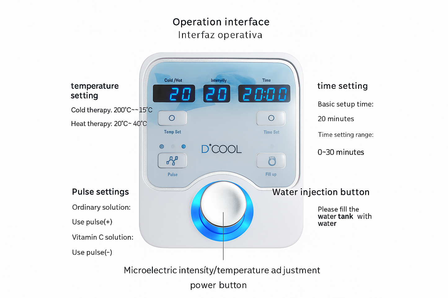 HavenGlow CryoLift Pro – Advanced Hot & Cold Facial Therapy Device