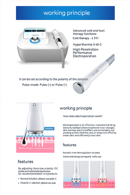HavenGlow CryoLift Pro – Advanced Hot & Cold Facial Therapy Device