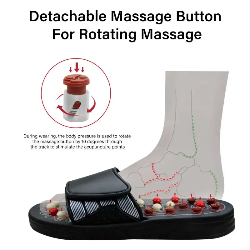 Acupressure Slippers | Stress Relief & Wellness Footwear | HavenGlow GrowWithDBS